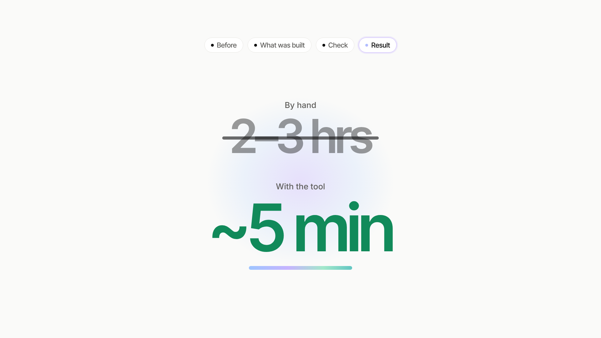 By hand 2–3 hours, with the tool about 5 minutes